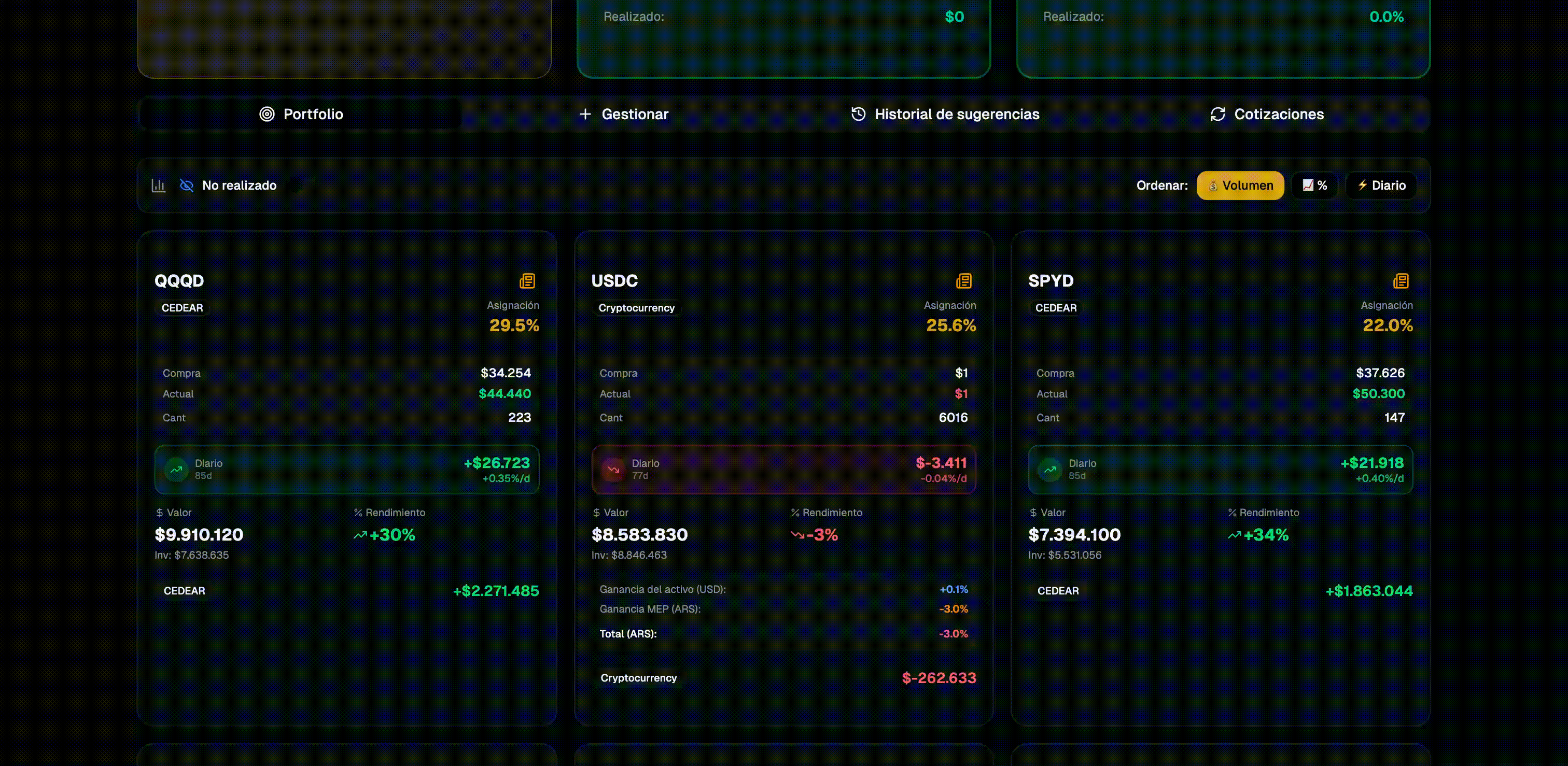 Noticias relevantes de activos en Investia