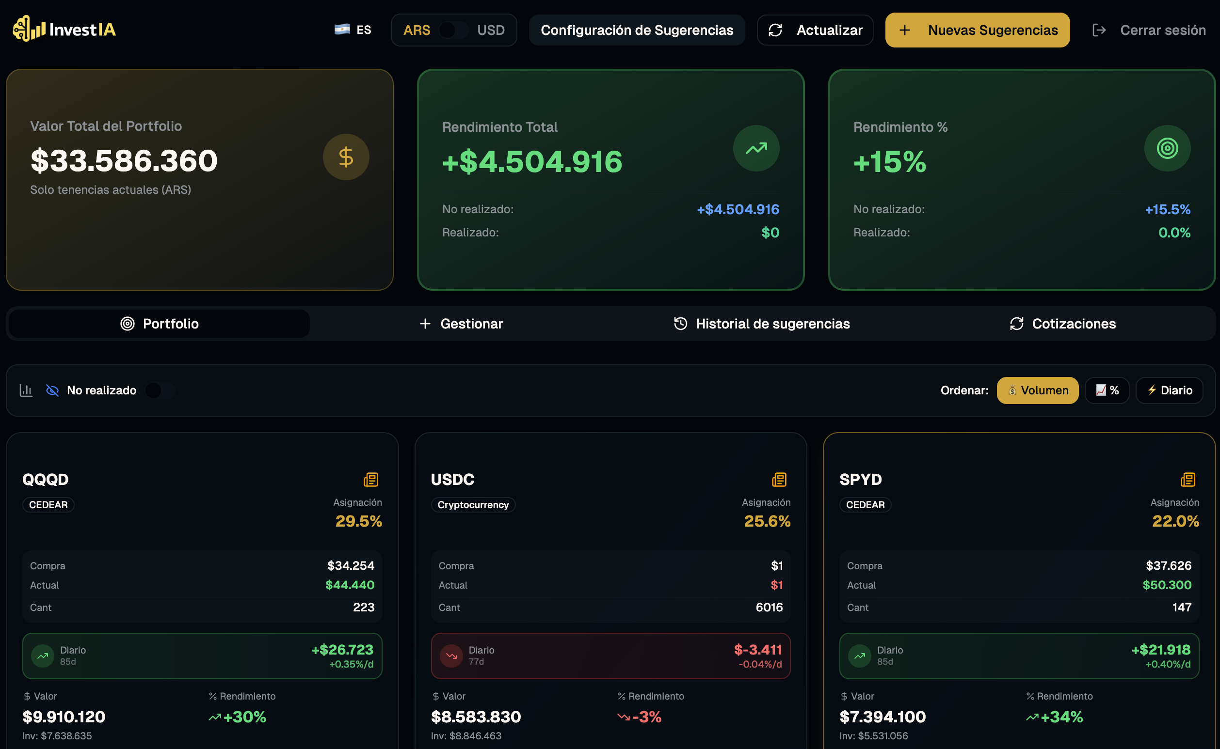 Vista de cartera completa en Investia